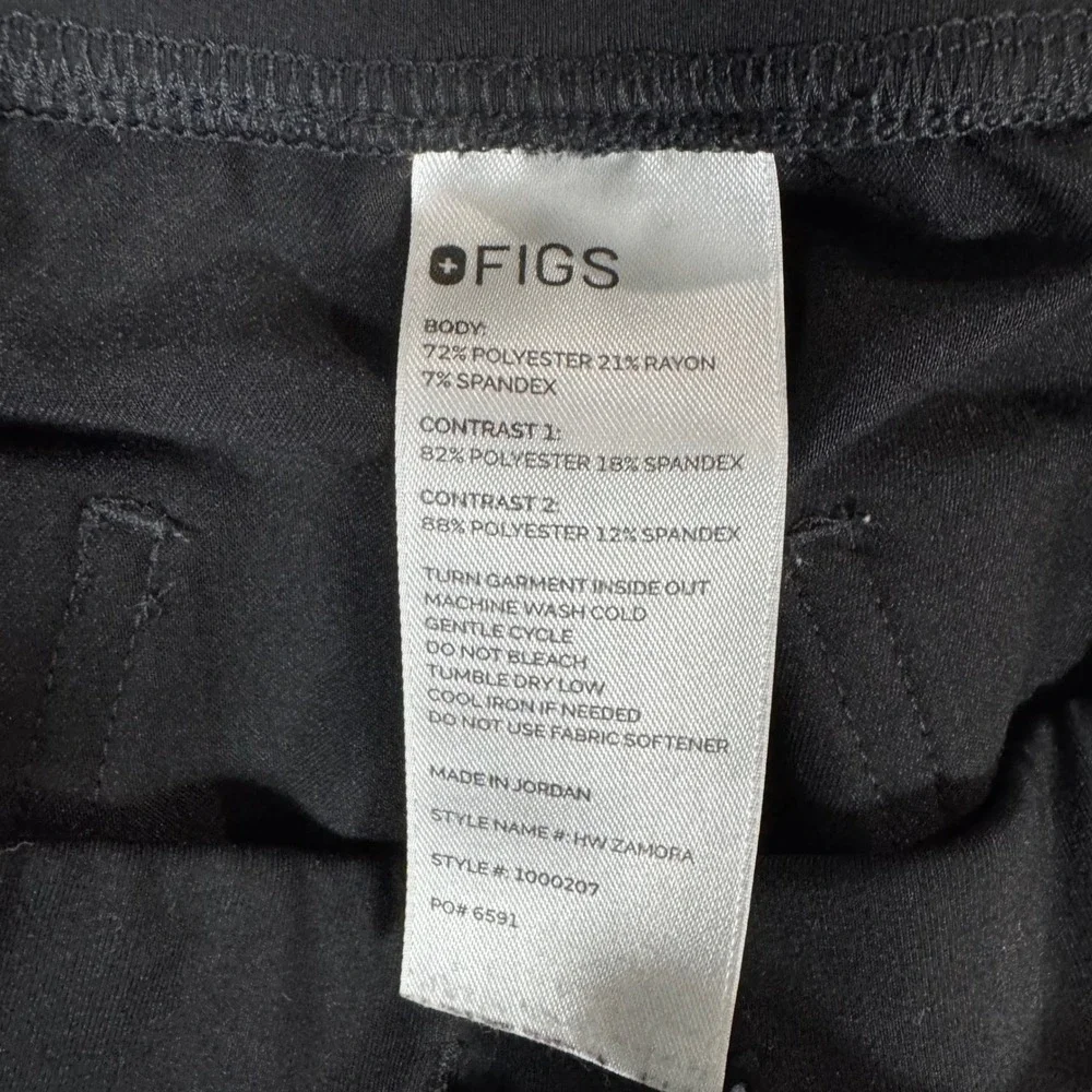 Figs high performance